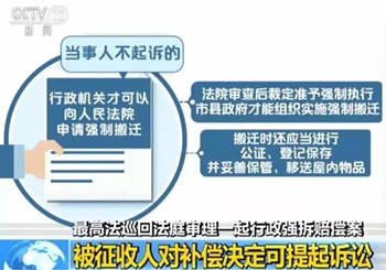 ����Υ����Ǩ��������ʲô?ǿ�Ʋ��һ����˭����֯ʵʩ?